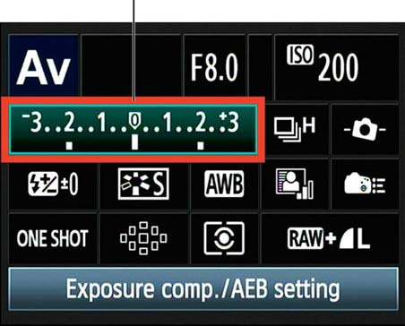 Настройки exposure на Canon 60D